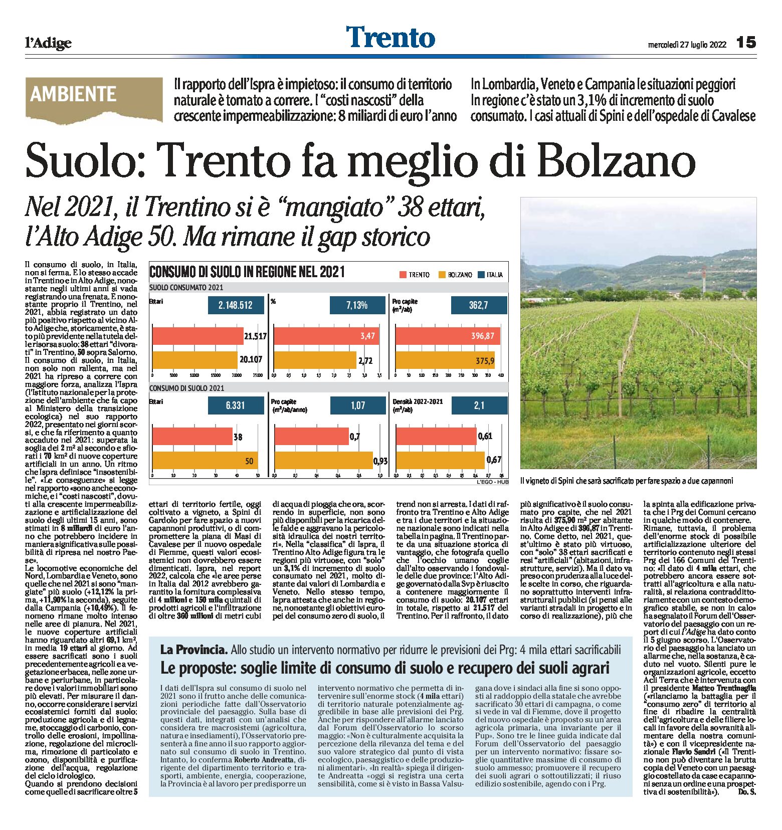 Trentino, consumo di suolo: Trento fa meglio di Bolzano
