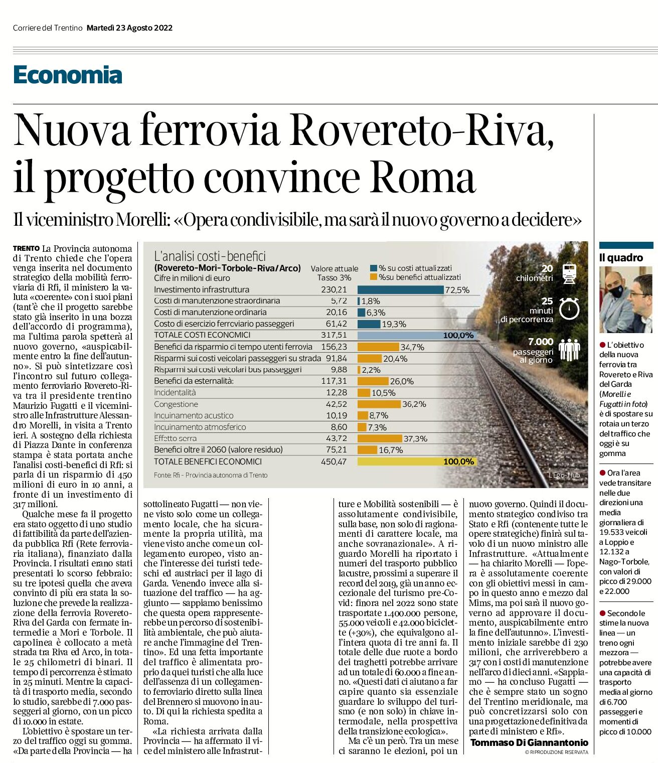 Nuova ferrovia Rovereto-Riva: il progetto convince Roma
