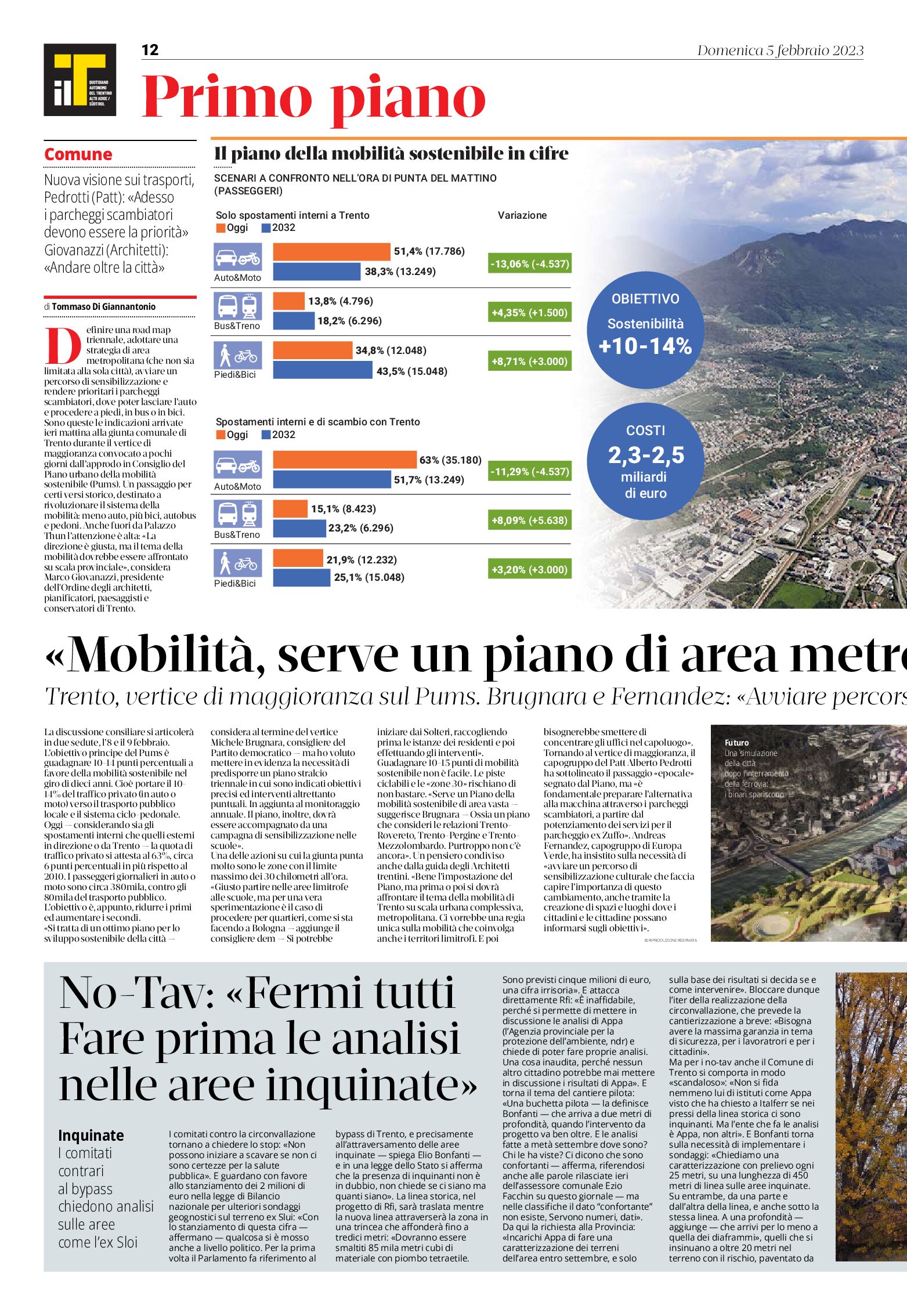 Trento: il piano della mobilità sostenibile in cifre