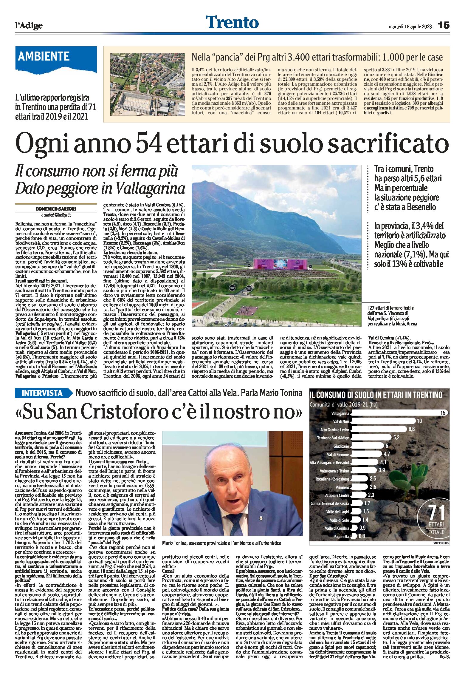 Trentino: ogni anno 54 ettari di suolo sacrificato. Nella “pancia” dei Prg altri 3.400 ettari trasformabili
