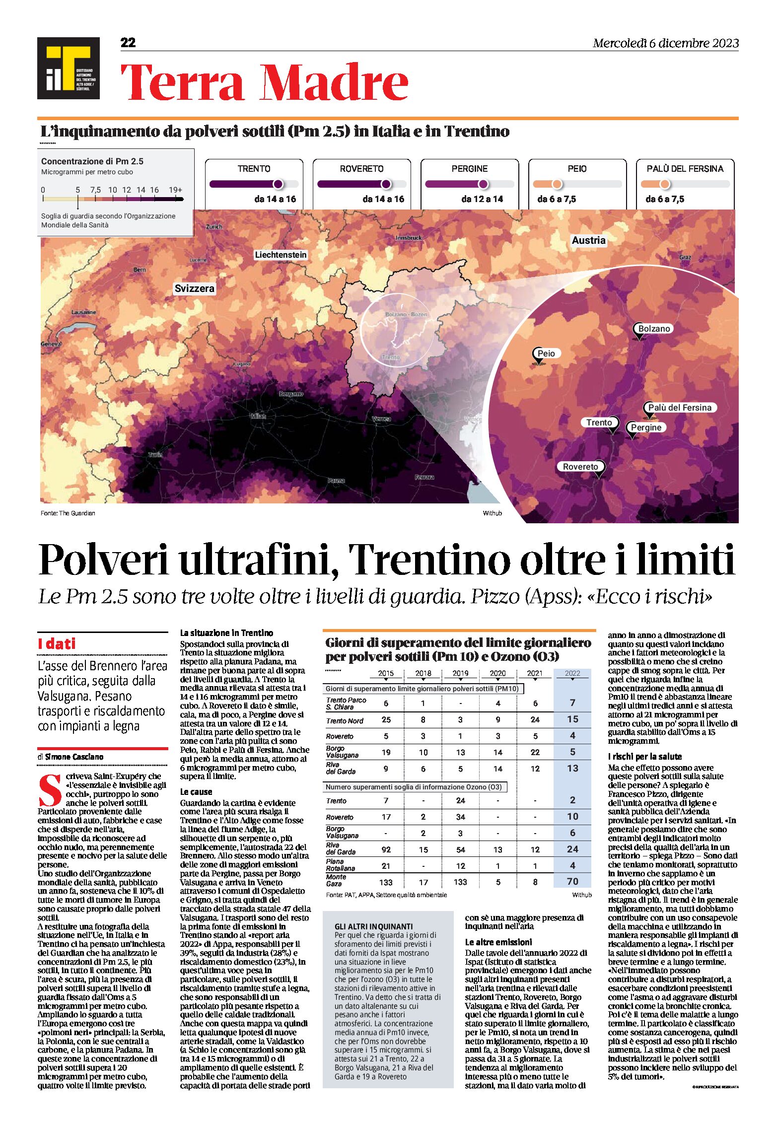 Polveri ultrafini: Trentino oltre i limiti. Le Pm 2.5 sono tre volte oltre i livelli di guardia