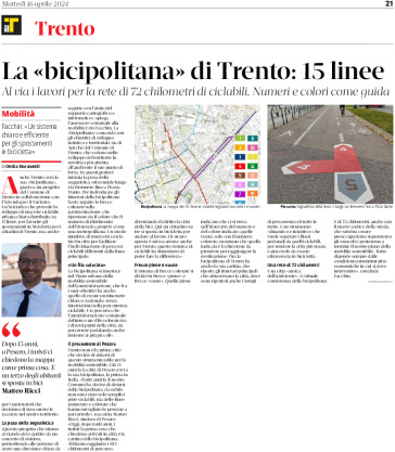 Trento: la bicipolitana con 15 linee