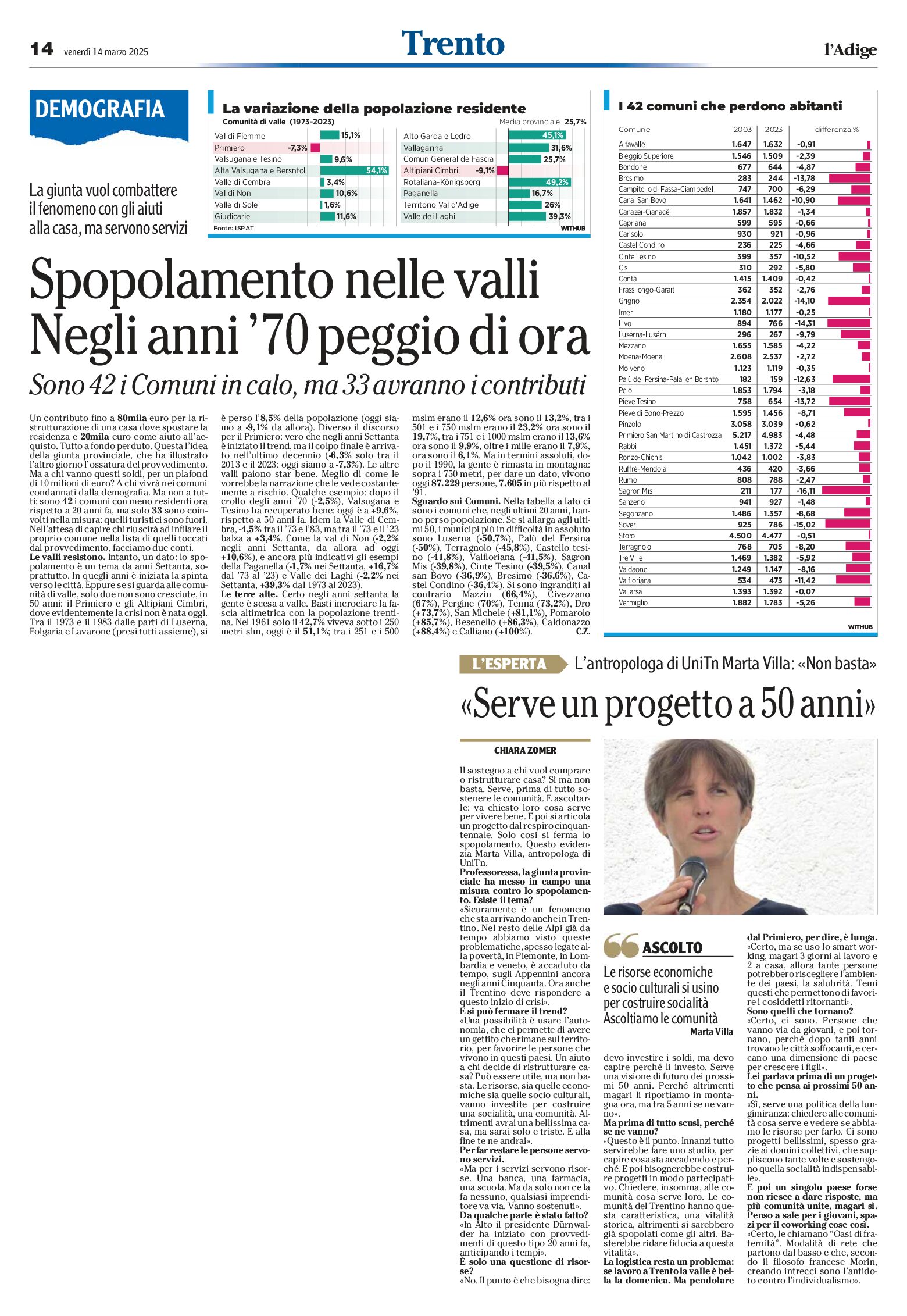 Spopolamento delle valli. Statistiche. Analisi di Marta Villa